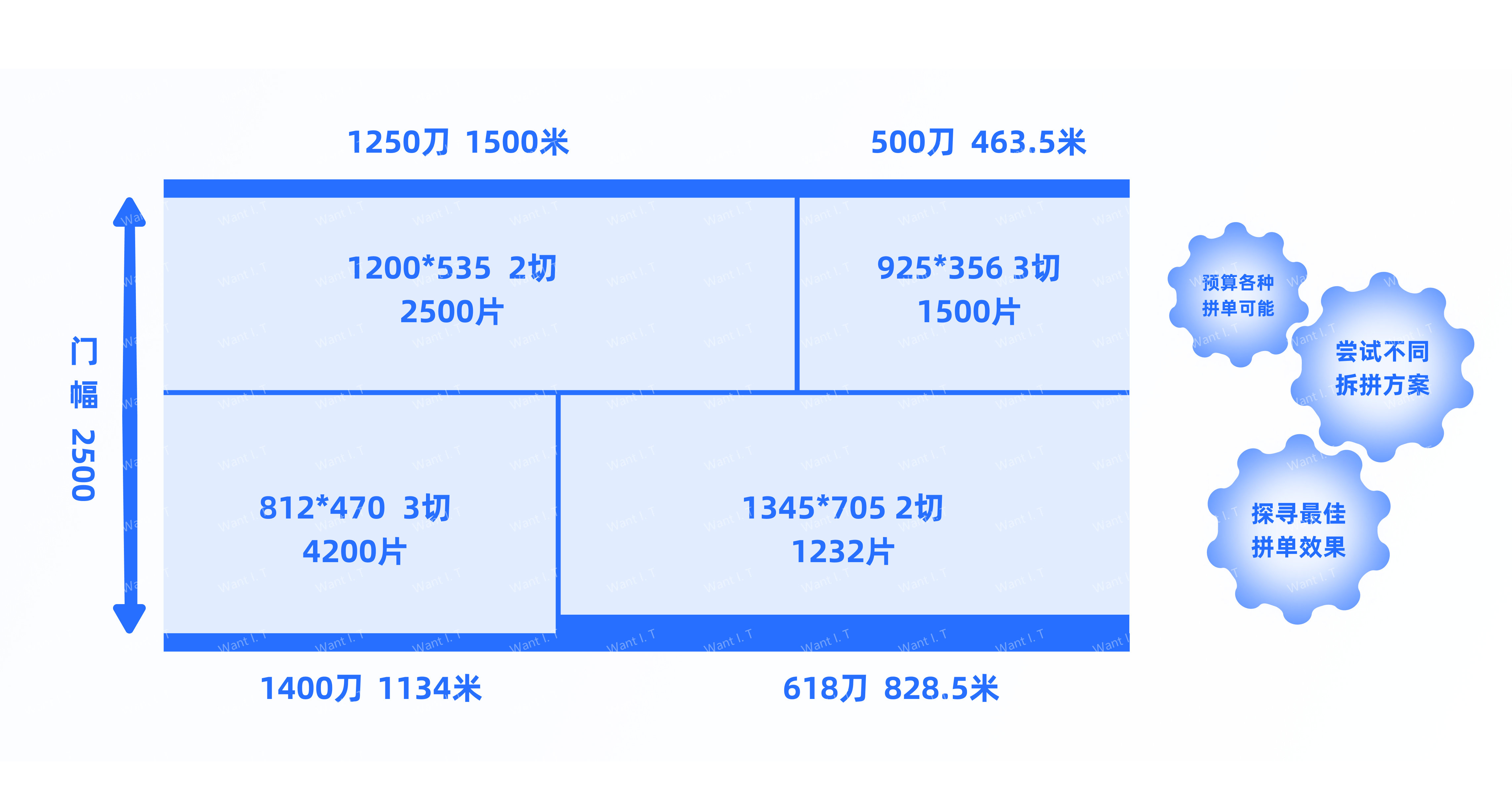 瓦线双刀排程(1).png