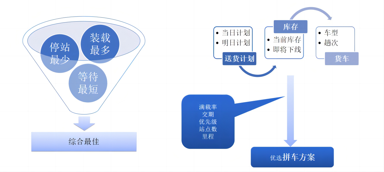 WPS拼图0.png WPS拼图0.png
