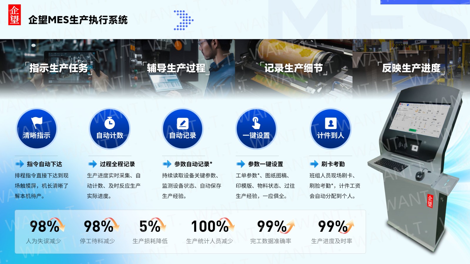 mes功能海报_副本.jpg